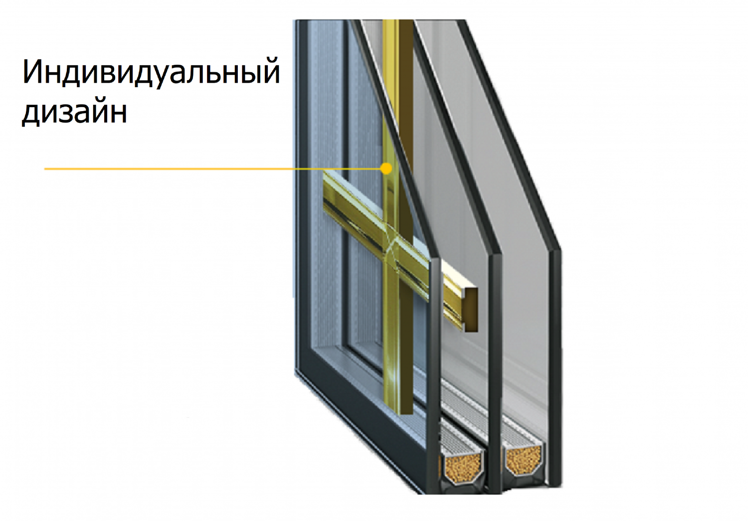 Пластиковые окна с вставками между стекол фото